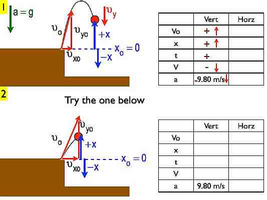 Projectile_Motion.028-008