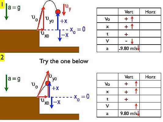 Projectile_Motion.028-016