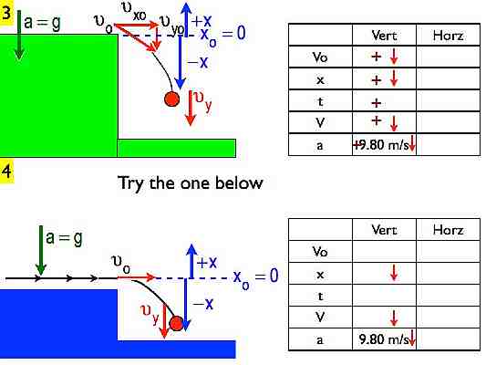 Projectile_Motion.031-005
