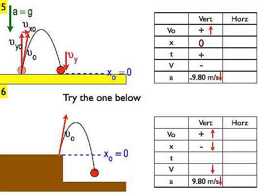 Projectile_Motion.033-008