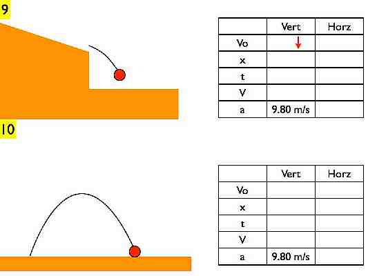 Projectile_Motion.036-002