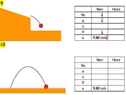 Projectile_Motion.036-005