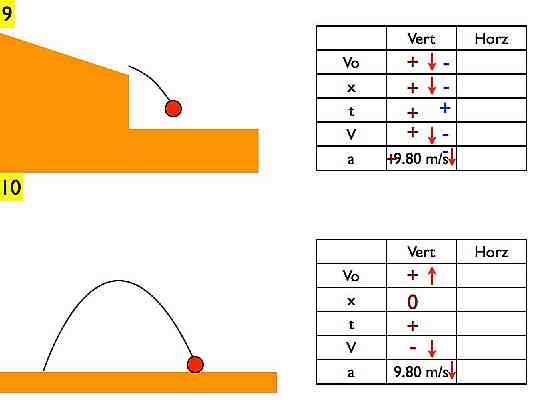 Projectile_Motion.036-017