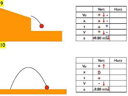 Projectile_Motion.036-018