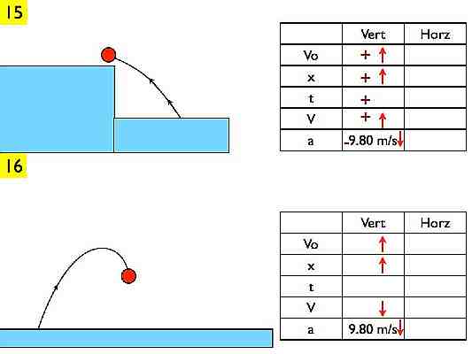 Projectile_Motion.038-014