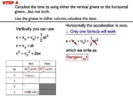 Projectile_Motion.040-004