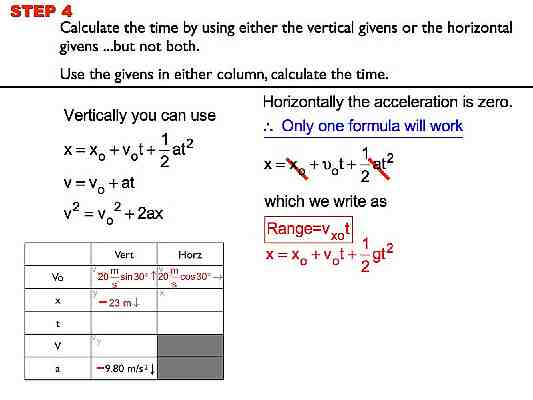 Projectile_Motion.040-005