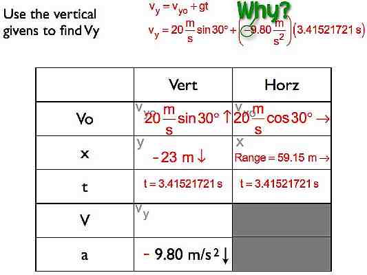 Projectile_Motion.045-004