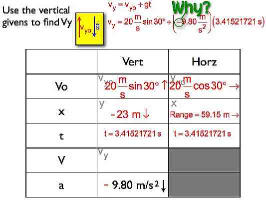 Projectile_Motion.045-005