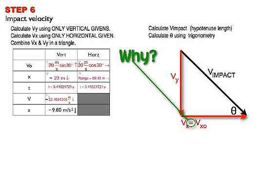 Projectile_Motion.046-005