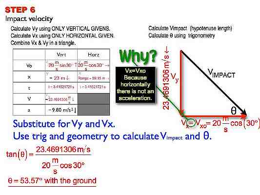 Projectile_Motion.046-010
