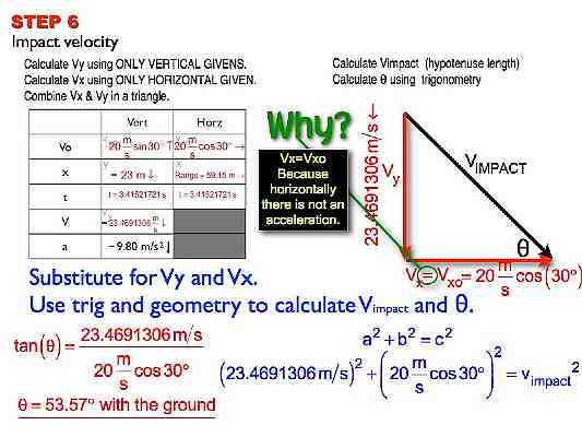 Projectile_Motion.046-012