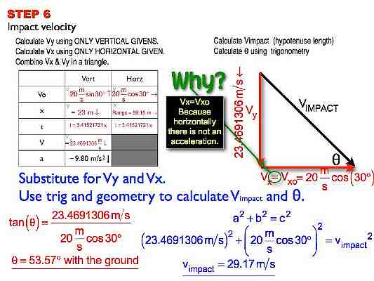 Projectile_Motion.046-013