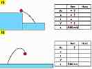 Projectile_Motion.038-011