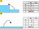Projectile_Motion.038-013