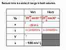 Projectile_Motion.042-002