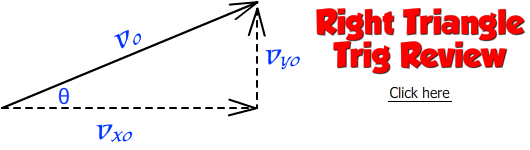 Trig Review