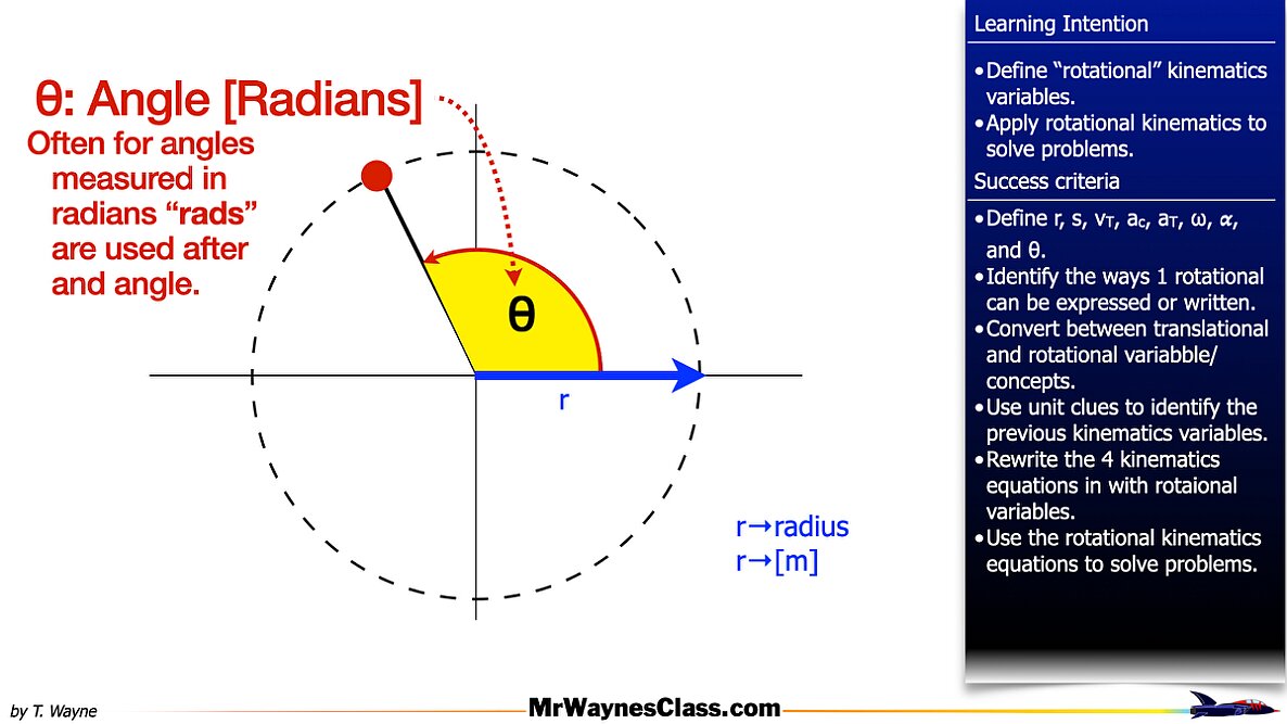 001 Rotational Motion Introduction.007