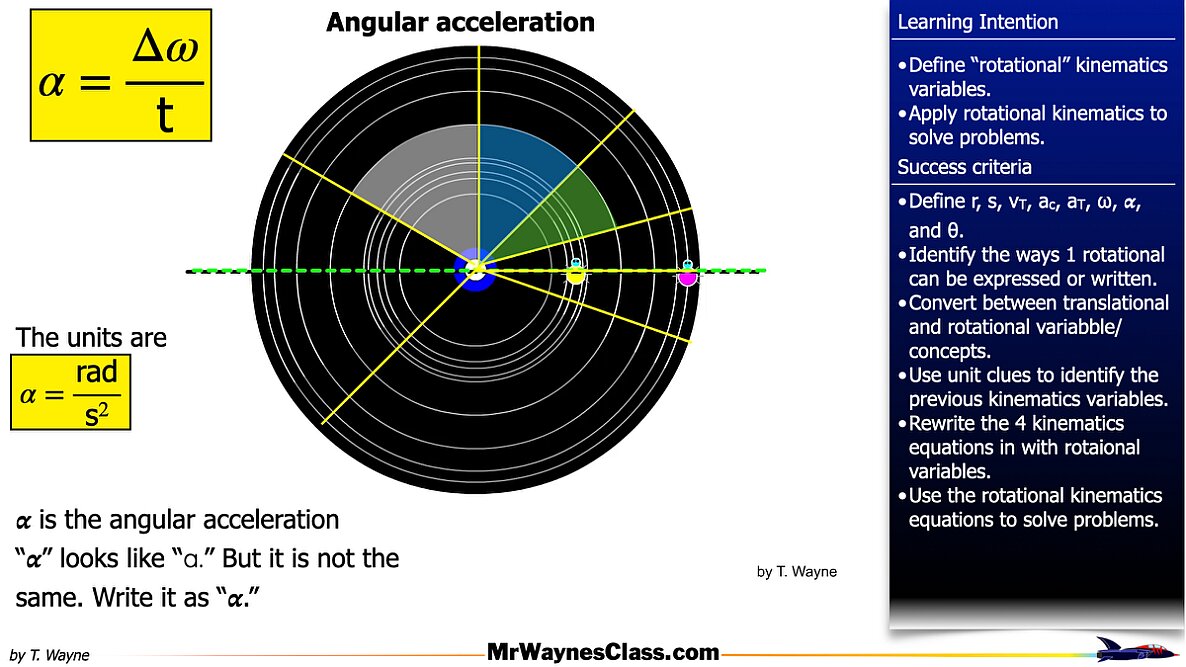 001 Rotational Motion Introduction.016