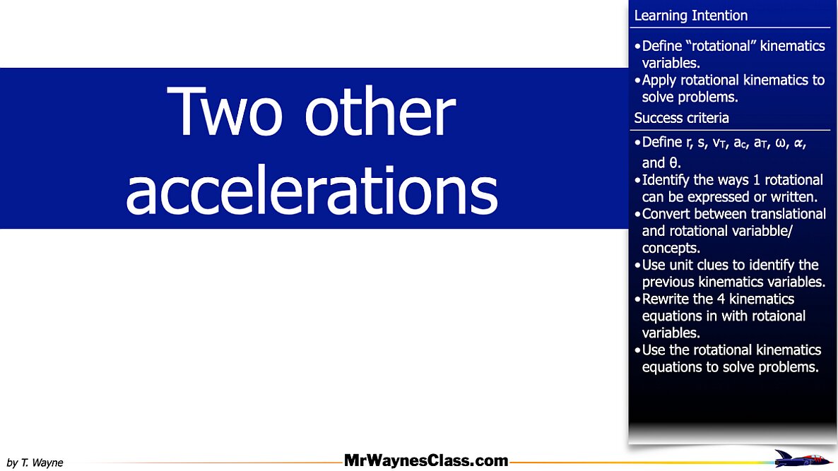 001 Rotational Motion Introduction.021