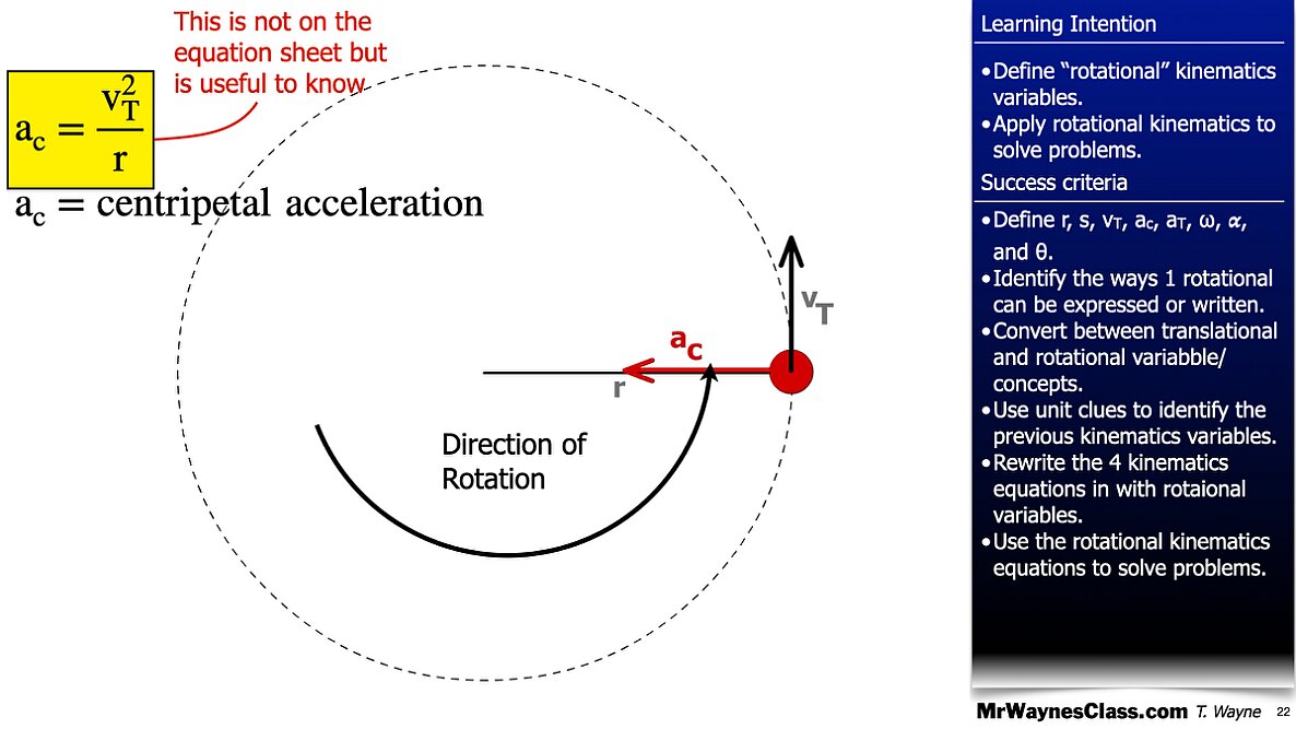 001 Rotational Motion Introduction.022