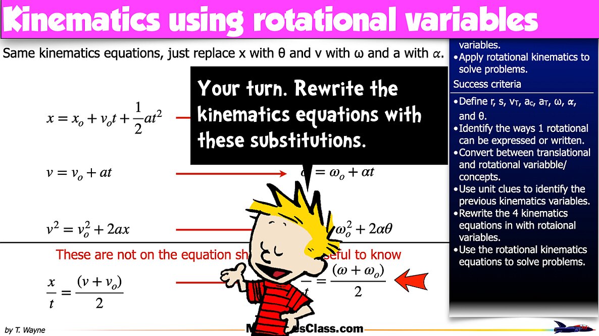 001 Rotational Motion Introduction.029
