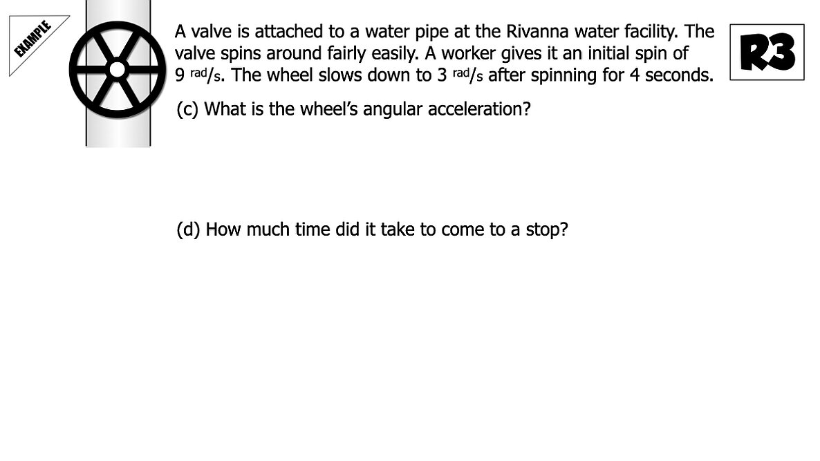 001 Rotational Motion Introduction.040