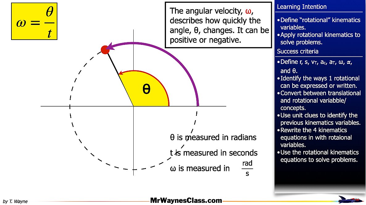 001 Rotational Motion.013
