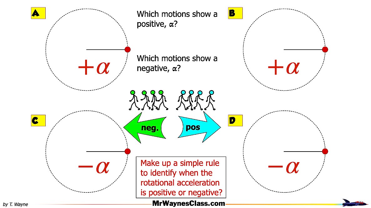 001 Rotational Motion.017