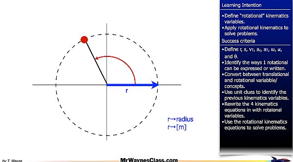 001 Rotational Motion Introduction.012.jpeg