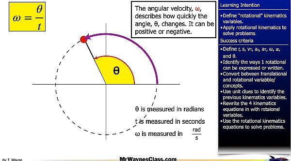001 Rotational Motion Introduction.013.jpeg
