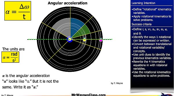 001 Rotational Motion Introduction.016.jpeg