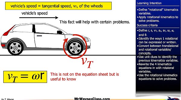 001 Rotational Motion Introduction.020.jpeg