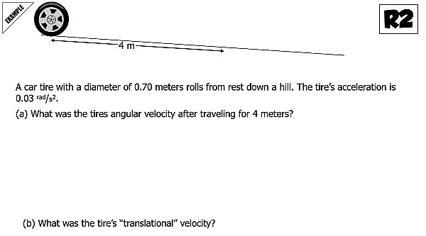 001 Rotational Motion Introduction.039.jpeg