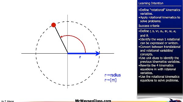 001 Rotational Motion.006.jpeg