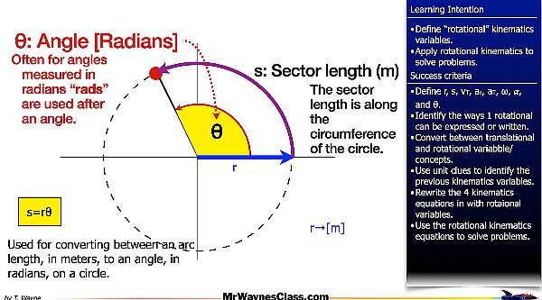 001 Rotational Motion.008.jpeg