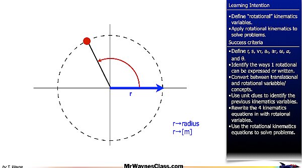 001 Rotational Motion.012.jpeg