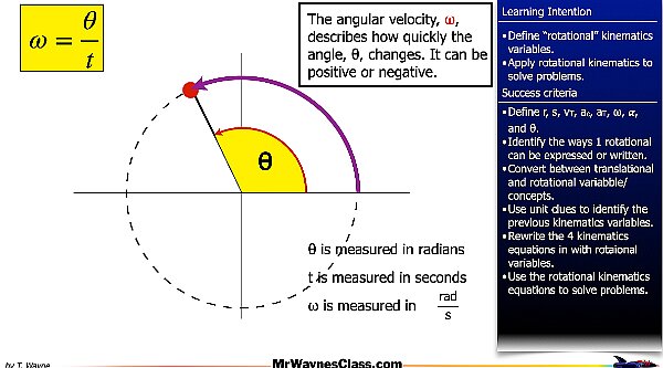 001 Rotational Motion.013.jpeg