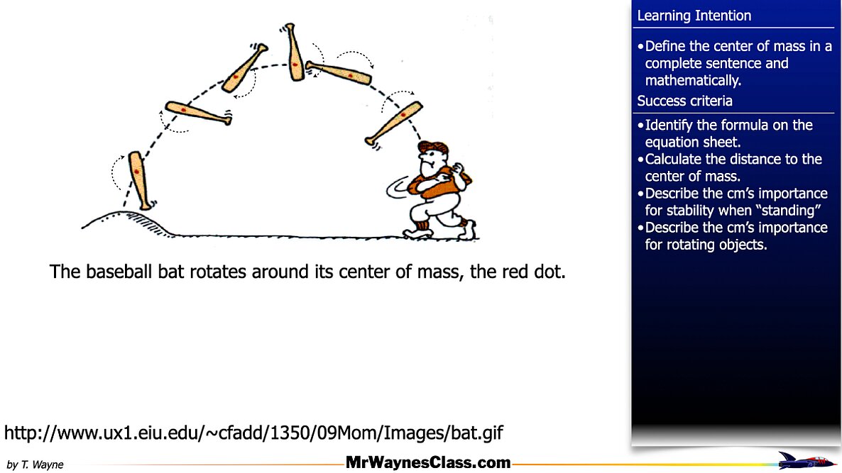 002 Center of mass.003