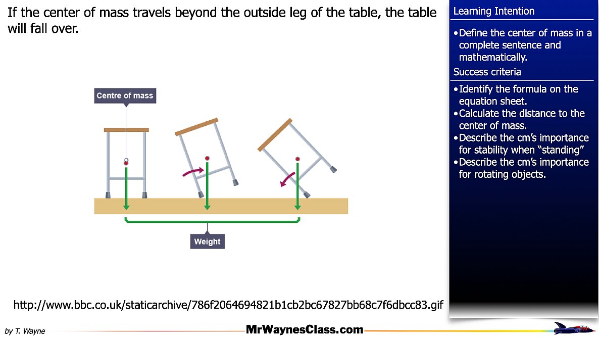 002 Center of mass.007