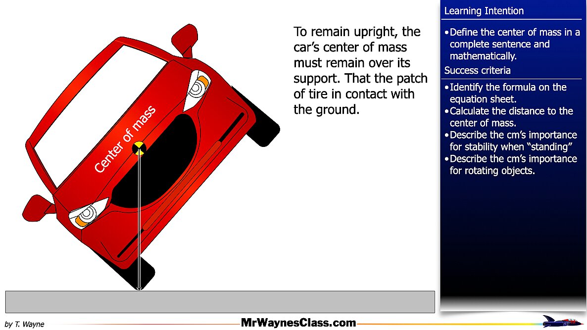 002 Center of mass.015