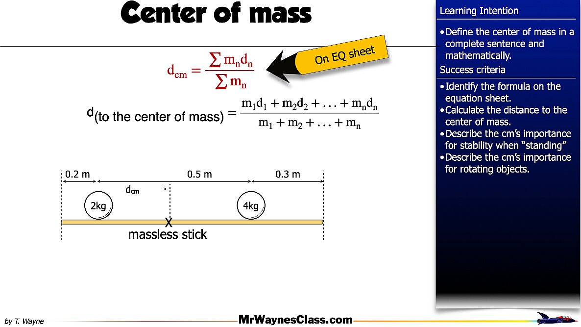 002 Center of mass.021