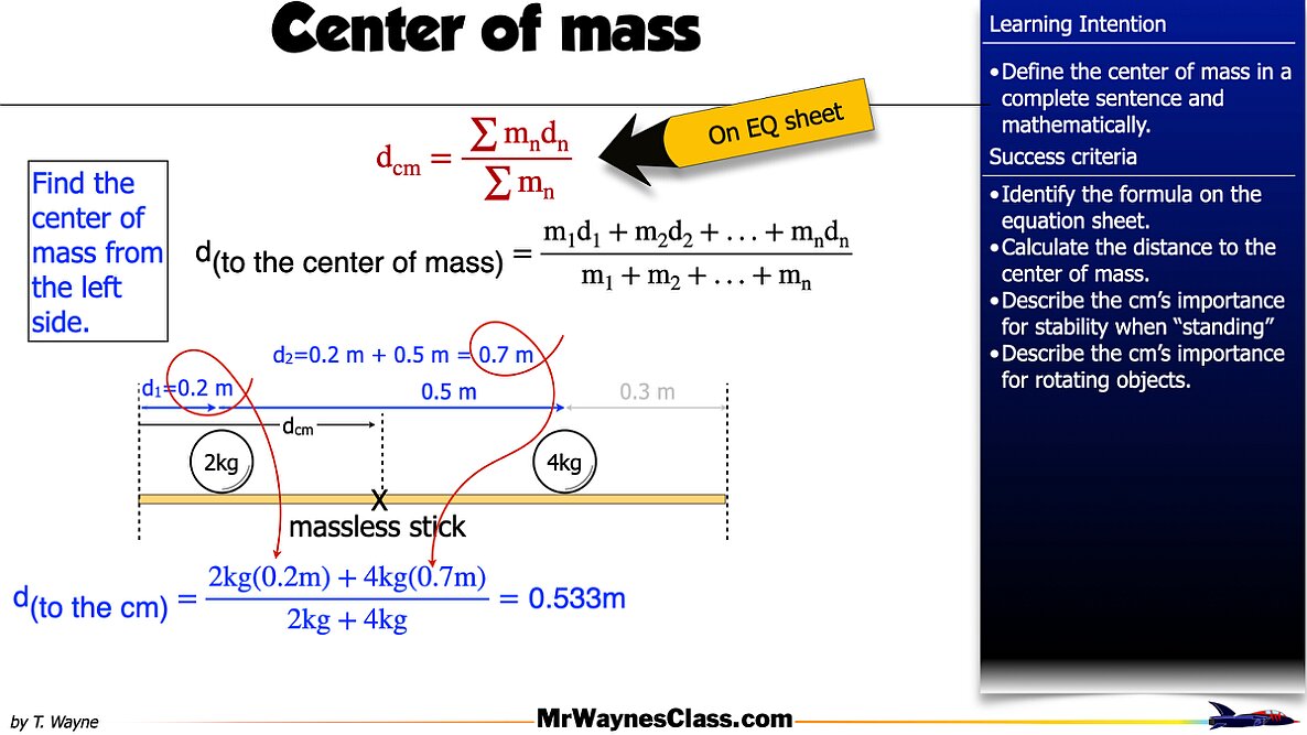 002 Center of mass.022