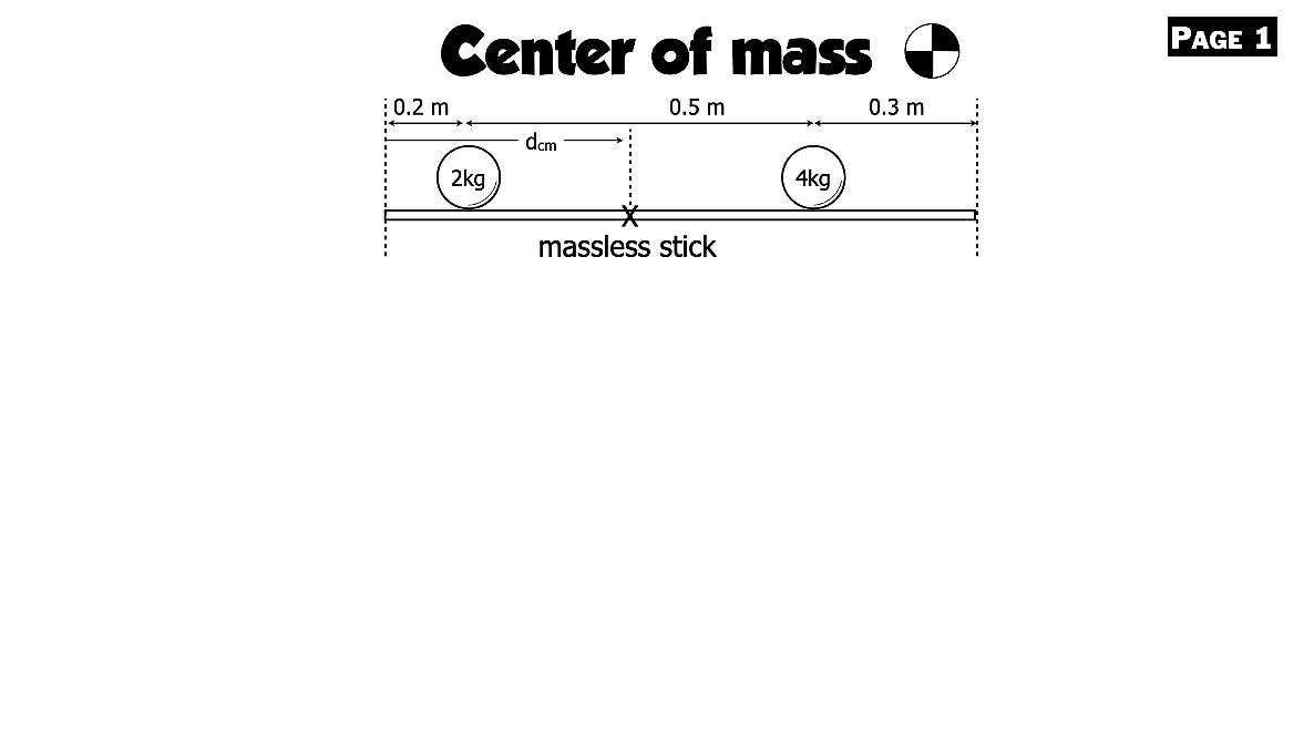 002 Center of mass.026
