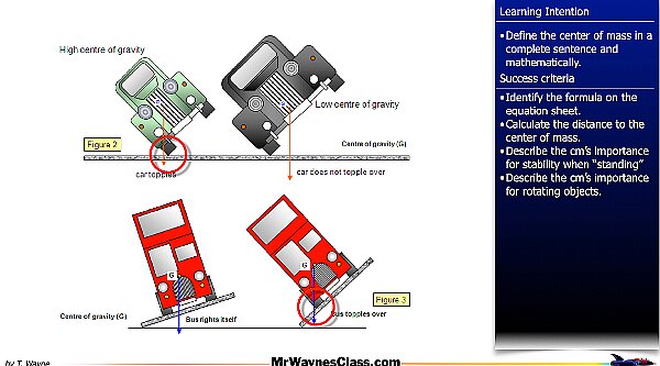 002 Center of mass.010.jpeg