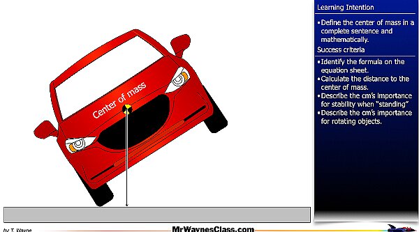 002 Center of mass.014.jpeg