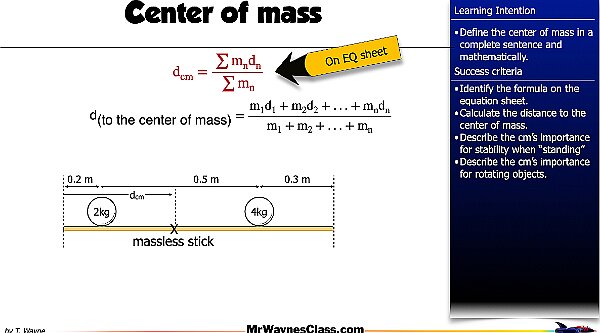002 Center of mass.021.jpeg