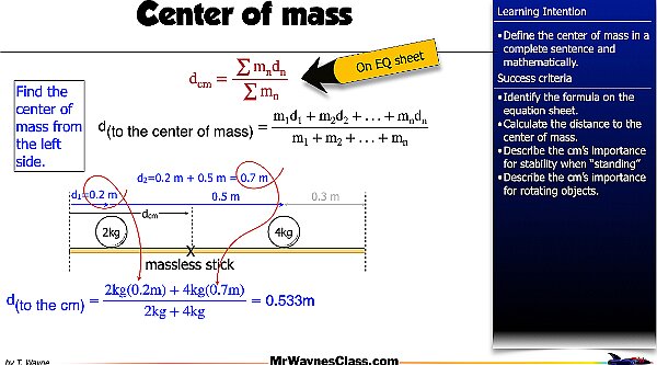 002 Center of mass.022.jpeg