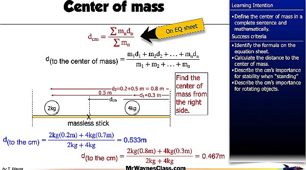002 Center of mass.023.jpeg