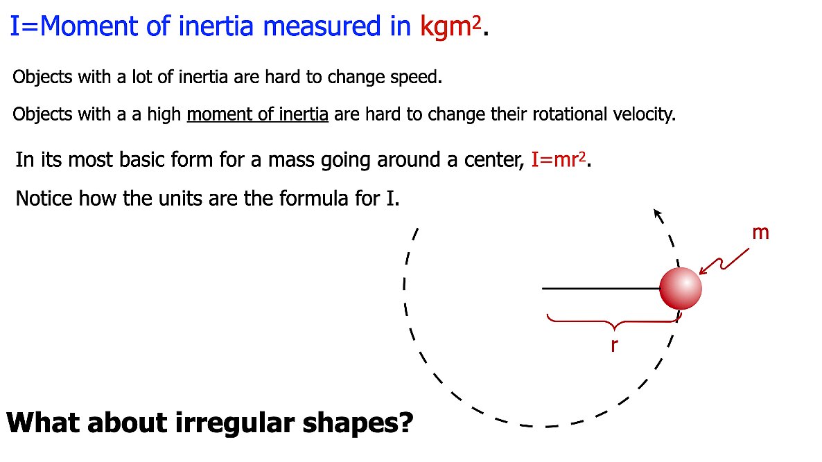 003 Moment of Inertia.003